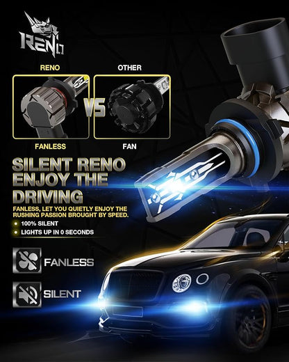 RENO 9005 9006 Bulb Combo, 9006 9005 Fog Bulbs Fanless 6500K 800% Brighter HB4 9006/HB3 9005 Light Bulbs Auxiliary Fog 52000LM Plug and Play, 4 Pack