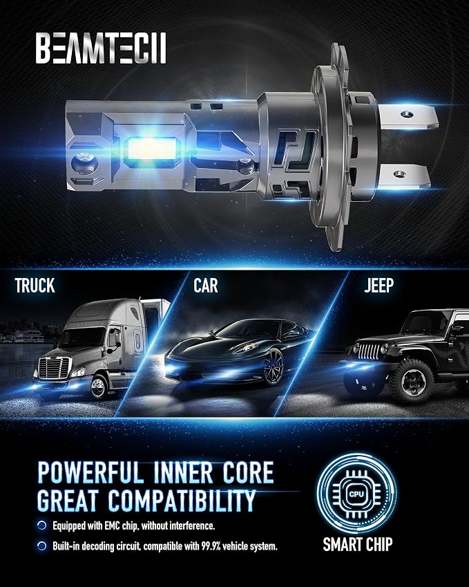 BEAMTECH H7 Light Bulbs, No Adapter Needed, 500% Brightness 6500K White, Off-Road Used Fog Light, Pack of 2