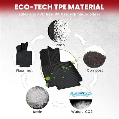 LASFIT Premium Extra Thick Floor Mats & Bed Mat for Tesla Cybertruck 2023-2026 Custom Fit TPE All Weather 1st & 2nd Row Car Accessories Full Set Front Rear Cargo Trunk Liners, 6PCS Black