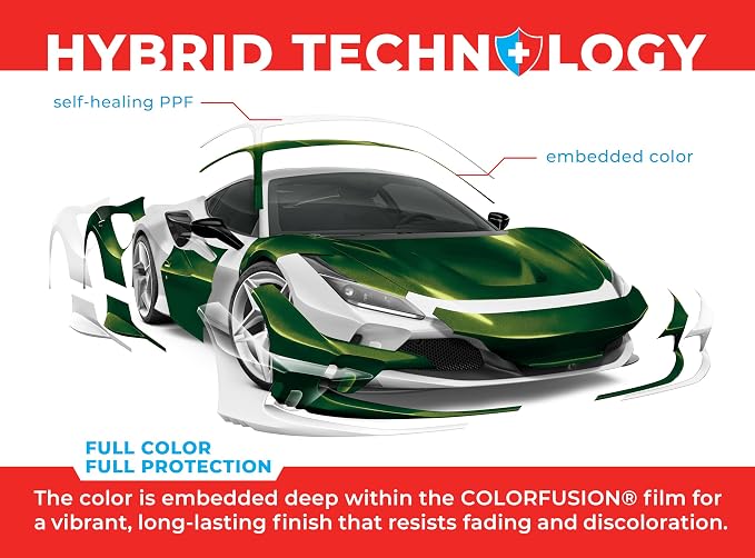 ColorFusion PPF by VViViD, Gloss Urban Green Dry Apply PPF Vinyl Car Wrap Roll 1.3ft x 5ft