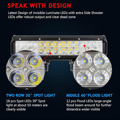 Willpower 2Pcs 12 inch 72W Flood Spot Combo Beams Led Work Light Bar 7200LM for ep Off Road Van Camper Wagon ATV AWD SUV 4WD 4x4 Pickup Van Off-Road Boat Vehicle DC 12V 24V IP67 Waterproof