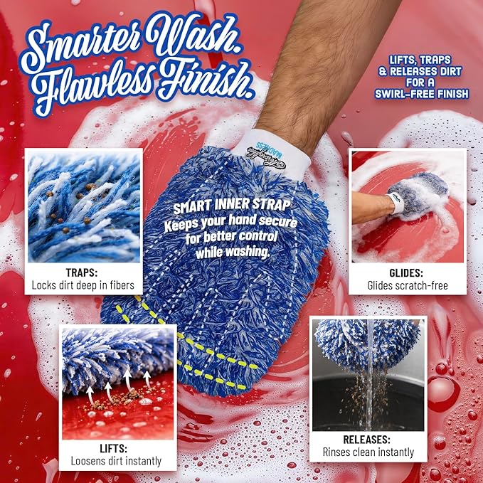 IncrediMitt Car Wash Mitt – Premium Microfiber Wash Mitt for Cars, Made in Germany, Scratch-Free Cleaning