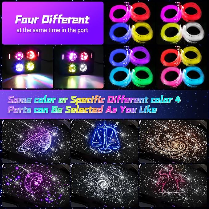 Car Starlight Headliner Kit, 4 Colors 32W Twinkle & Meteor Star Ceiling Lights, 2 in 1 Fiber Optic Light 4 Port Engine 1200pcs*0.03in*13.1ft+240 RGBW Shooting Stars Lights for Car Home Roof Décor