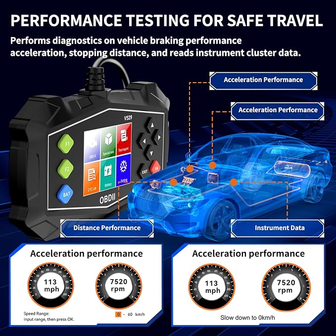 OBD2 Scanner Diagnostic Tool, Professional Mechanic Diagnostic Vehicle Code Reader for Check Engine Light, OBD 2 Scanner for Car Since 1996