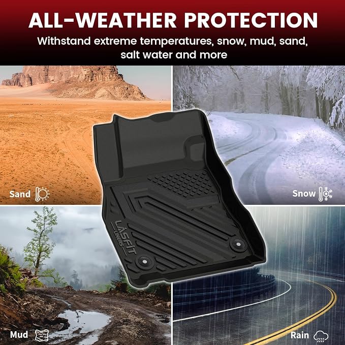 LASFIT Floor Mats for Nissan Kicks 2018-2024 & Kicks Paly 2025, Custom Fit All Weather TPE Floor Liners for Nissan Kicks S/SR/SV 2024 2023 2022 2021 2020 2019 2018 & Kicks Play 2025 Car Mats, Black