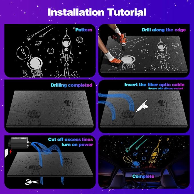 Twinkle Starlight Headliner Light,32W 1000pcs 13.1ft LED Star Ceiling Fiber Optic Light Kit APP/Remote Control for Car/Home/Party