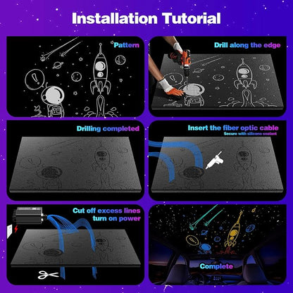Twinkle Starlight Headliner Light,32W 1000pcs 13.1ft LED Star Ceiling Fiber Optic Light Kit APP/Remote Control for Car/Home/Party
