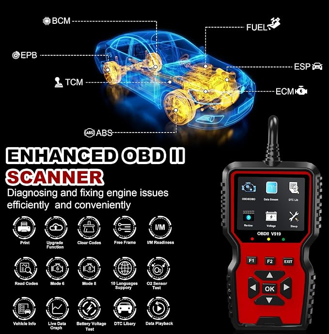 V519 OBD2 Diagnostic Scanner Tool - Vechicle Check Engine Light Code Reader with Battery Voltage Tester, I/M Readiness, Reset, and Code Eraser for All OBDII Car Since 1996 Red