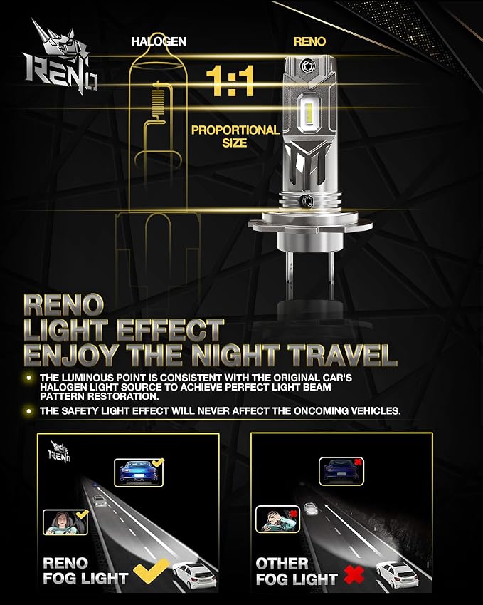 RENO H7 Bulb, H7 Fog Light 6500K White Fanless In Line Auxiliary Fog Bulbs Plug and Play, Pack of 2