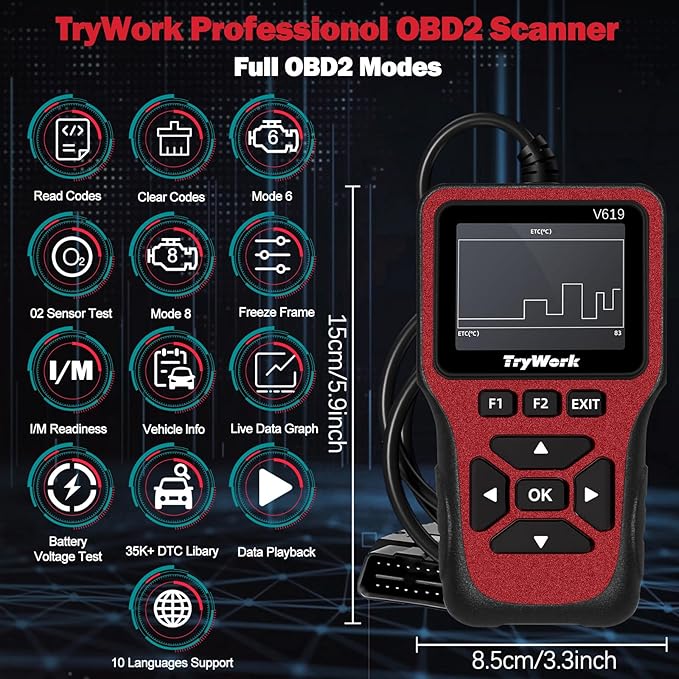 OBD2 Scanner Diagnostic Tool, Check Engine Code Reader with 35901 DTC Lookup, Mode 6 & 8, I/M Readiness for All OBDII Cars Since 1996 (Red)