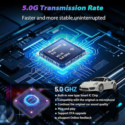 CarPlay Adapter 3-in-1 Wireless AI Smart Box for Apple iPhone and Android Auto for Factory Wired CarPlay Cars, Supports Netflix, ESPN, YouTube, HULU, Wired CarPlay Required