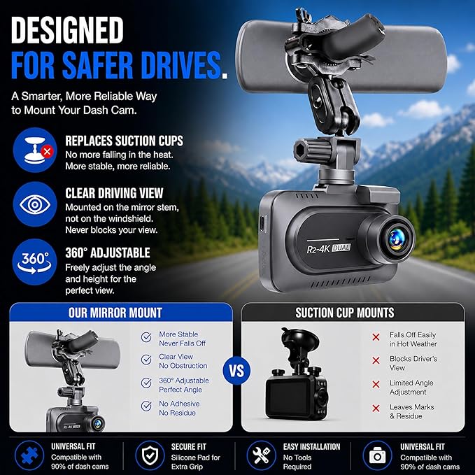 Dash Cam Mirror Mount - Fits Falcon F170HD,Rexing V1, Z-Edge, Old Shark, YI, Amebay,KDLINKS X1,VANTRUE and Most Other Dash Cameras