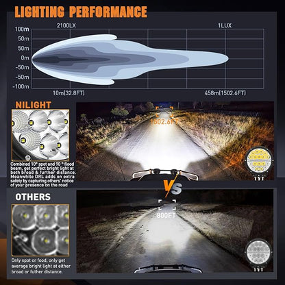 Nilight LED Offroad Driving Lights with Amber DRL 2PCS 7 Inch Round 90W IP68 Spot Flood Combo Work Light Bar with 12 AWG DT Connector Wiring Harness Kit for 4x4 Truck ATV UTV SUV