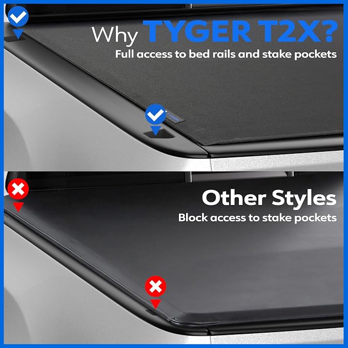Tyger Auto T2X Low Profile Soft Roll-up in Fabric Truck Bed Tonneau Cover Compatible with 2015-2026 Ford F-150 | Fleetside 5.5' (67") Bed | TG-BCXF3770