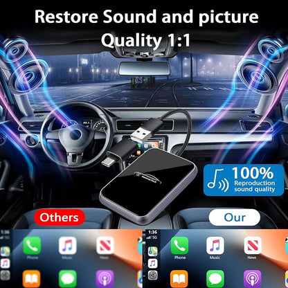 Wireless CarPlay Adapter for Apple iPhone | Mini USB Design for Convert Wired to Wireless Car Play Adapter - No Latency from iOS 10+ to Screen w/USB C (Light Purple)