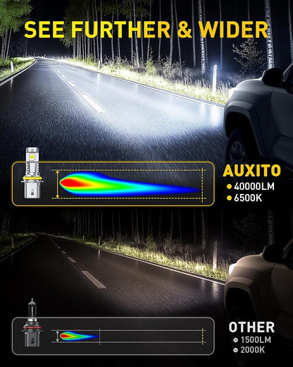 AUXITO 9007 LED Bulbs Combo, 40,000LM Super Brighter, 1:1 Halogen Mini Size, 6500K White HB5 Driving Light Bulbs, Plug and Play,Pack of 2