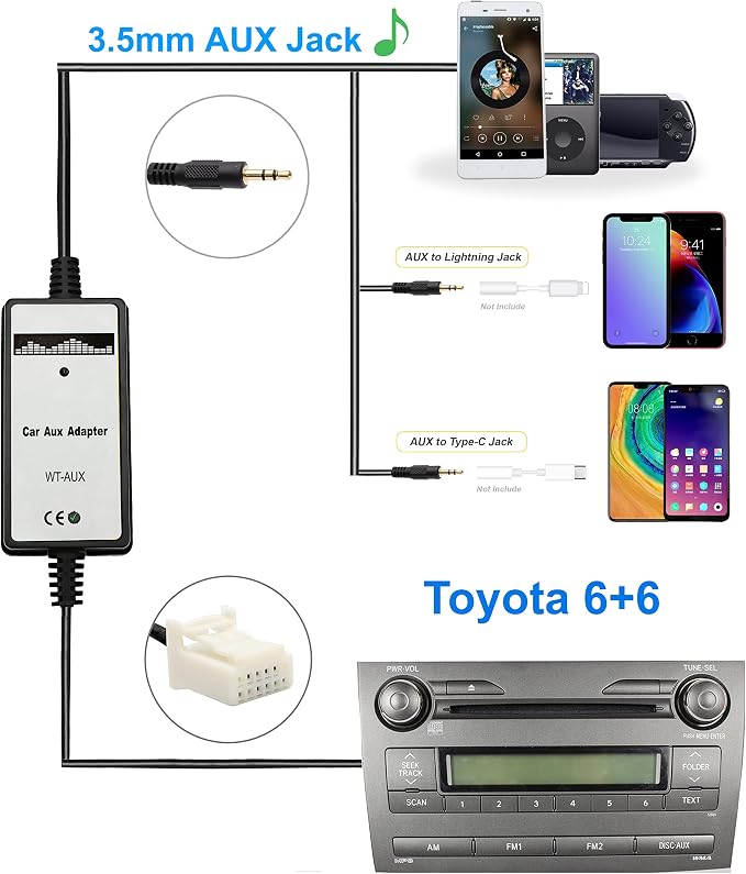 Car Auido AUX Input, 3.5mm AUX Adapter CD Changer for Toyota Camry 2005-2011, Avensis 2003-2011, Corolla 2005-2011, Tacoma 2004-2008, RAV4 2004-2011