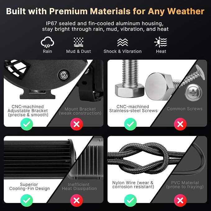 LED Pod Lights Flood Beam, Smart App Controlled Off Road Driving Lights Supports CarPlay/Android Auto, IP67 Waterproof 6000K White Lamps for Trucks, ATV, UTV, SUV, Boat (7 Inch)