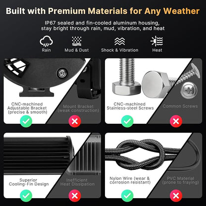 LED Pod Lights Flood Beam, Smart App Controlled Off Road Driving Lights Supports CarPlay/Android Auto, IP67 Waterproof 6000K White Lamps for Trucks, ATV, UTV, SUV, Boat (7 Inch)