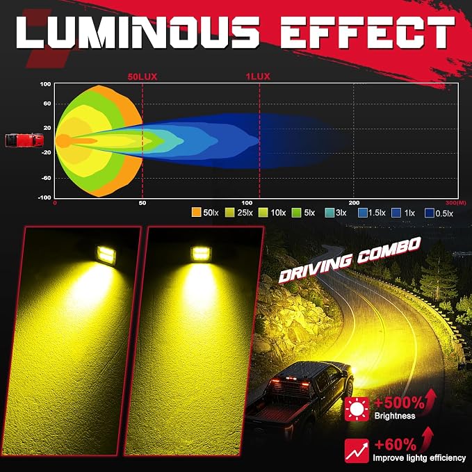 Amber LED Cubes, OFFROADTOWN 3inch 120W CREE LED Pods Yellow Fog Chase Lights Waterproof Off Road Light Cubes Backup Reverse Lights for Truck Pickup Motorcycle UTV ATV SUV Boat 4x4 Car - Driving Combo