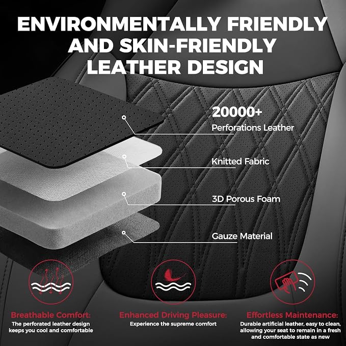 FREESOO Custom Seat Covers for Toyota RAV4 2019 2020 2021 2022 2023 2024 2025 LE XLE Limited XLE Premium Gas, RAV4 Leather Car Seat Covers Interior, RAV 4 SUV Accessories Full Set, BlackGrey