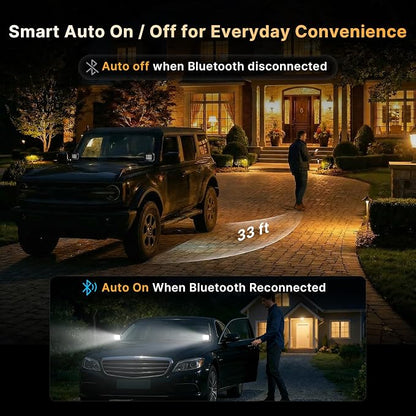 LED Pod Lights 18W Flood Beam, Smart App Controlled Off Road Driving Lights Supports CarPlay/Android Auto, IP67 Waterproof 6000K White Lamps for Trucks, ATV, UTV, SUV, Boat (2 Pack)