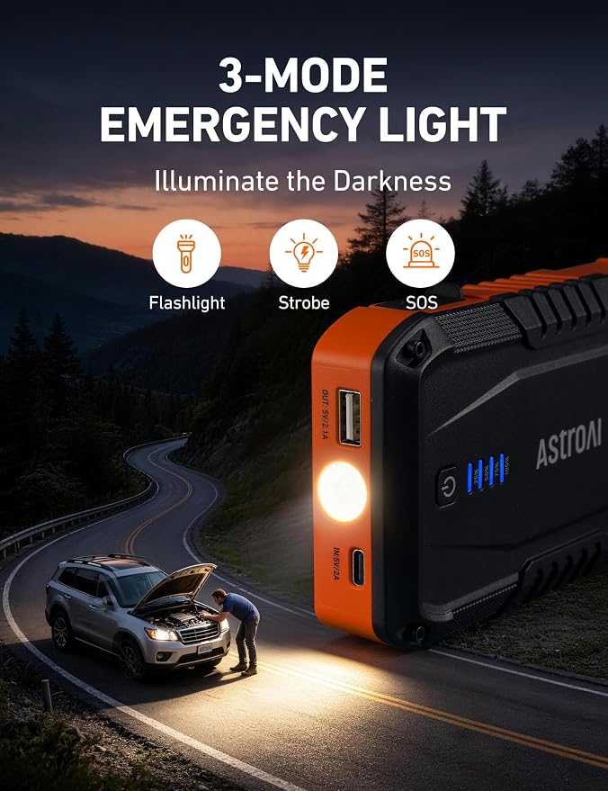 AstroAI S8 Car Battery Jump Starter 1500A – Portable 12V Lithium Jump Box with 3 Mode Flashlight, Power Bank & Smart Jumper Cables - for 6.0L Gas and 3.0L Diesel Engines