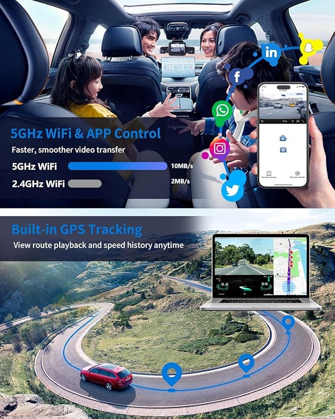 HUPEJOS 360° View 5 Channel Dash Cam Front and Rear with AI Driver Monitor System DMS, 4K Dash Camera for Cars, Built-in GPS 5G WiFi Night Vision, Free 128G Card, 24/7 Parking Monitor Mode