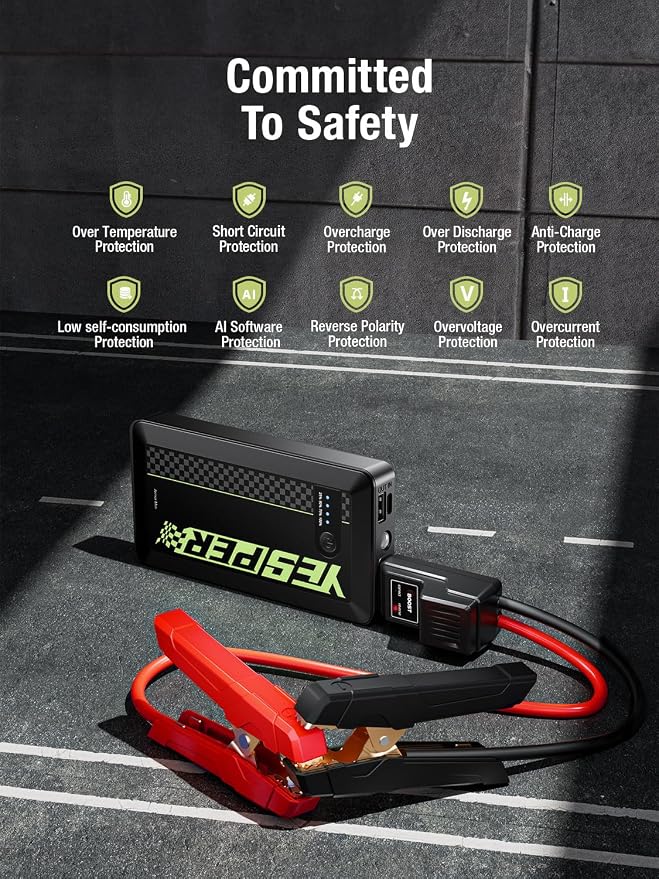 YESPER Jump Starter Portable,1500A Peak Motorcycle Jump Starter, Jump Box for Car Jumper Starter Portable, 12V Auto Booster Pack(Up to 7L Gas and 5.5L Diesel Engine) with Smart Safety Jumper Cable