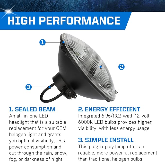 PEAK H6024 Sealed Beam 6000K LED Headlight - Pack of 1