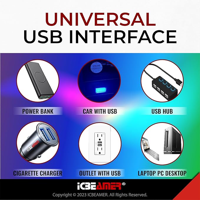 ICBEAMER USB Type-A LED Night Light 1-Pack (Blue) | Plug-in Universal Fit Automotive Accessory for Car Interior and Trunk Ambient Atmosphere Lighting