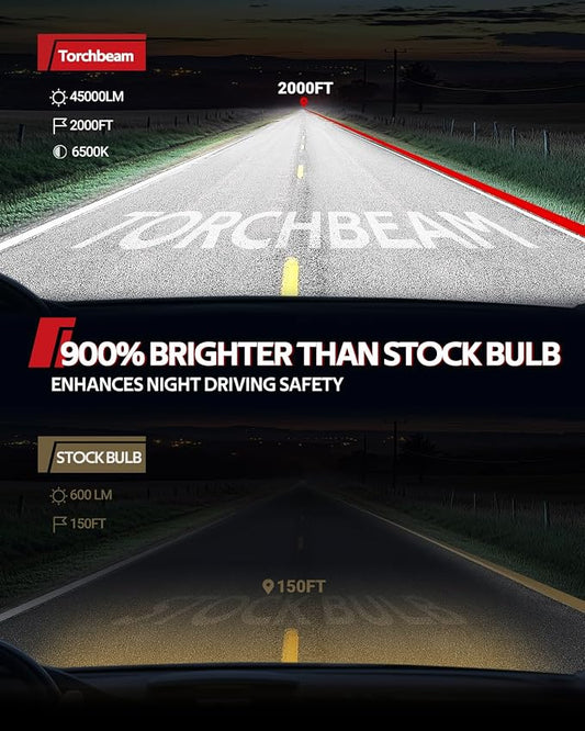 Torchbeam T2 9004/HB1 Bulbs, 45,000LM, 900% Ultra Brighter 9004 Fog Light 1:1 Design 6500K Cool White for ATVS, HB1 light Bulbs Plug-N-Play, Pack of 2
