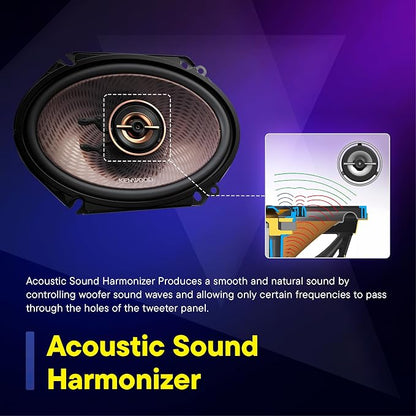 Kenwood KFC-C683 6" x 8" 2-Way Concert Series Car Speakers – 360W Peak Power, Polypropylene Woofer Cone, Balanced Dome Tweeter, Acoustic Sound Harmonizer
