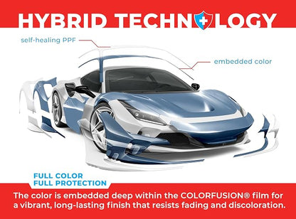ColorFusion PPF by VViViD, Gloss China Blue Dry Apply PPF Vinyl Car Wrap Roll 6ft x 5ft