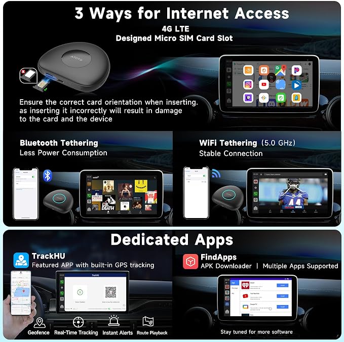 Wireless CarPlay Adapter, Magic AI Box with 4G LTE | GPS | Full Android OS | OBD II, Wireless CarPlay Box Compatible with Wired Factory CarPlay & Android Auto, Support for YouTube/Netflix