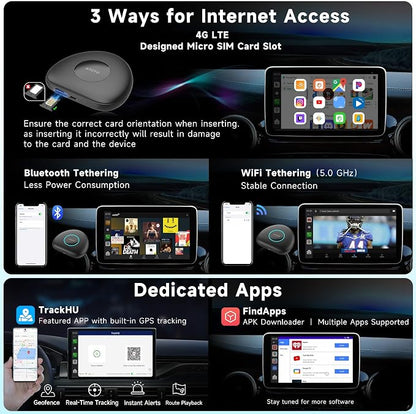 Wireless CarPlay Adapter, Magic AI Box with 4G LTE | GPS | Full Android OS | OBD II, Wireless CarPlay Box Compatible with Wired Factory CarPlay & Android Auto, Support for YouTube/Netflix