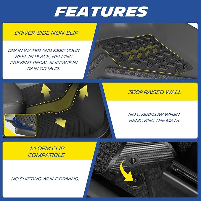 Michelin Vehicle Mats, All-Weather TPE Custom Fit Liner for 2015-2024 Ford Edge, Premier