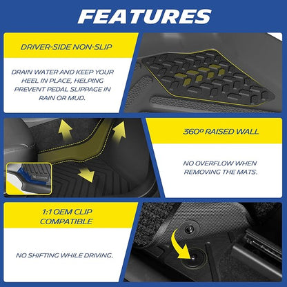 Michelin Vehicle Mats, All-Weather TPE Custom Fit Liner for 2015-2024 Ford Edge, Premier