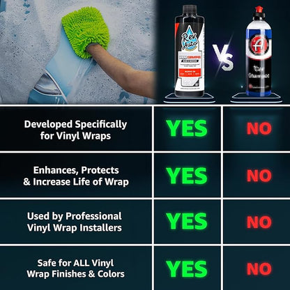 Rev Auto Wrap Shampoo - Vinyl Wrap Car Wash Soap for Foam Cannons & Bucket Washes | High-Foaming, pH-Balanced Car Soap | Safe for Gloss, Satin, Matte, Printed, Chrome & More - (16 Fl Oz)