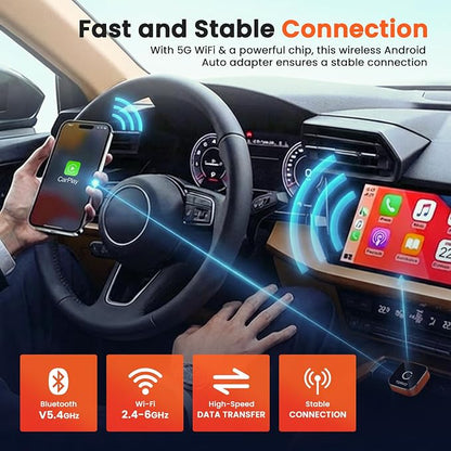 TORVO Mini Wireless CarPlay Adapter for Car Wireless Android Auto, Plug & Play USB-A/USB-C, 5GHz WiFi, OTA Update, CarPlay Adapter for iPhone, Wireless Car Play Dongle Compatible with 99% Cars
