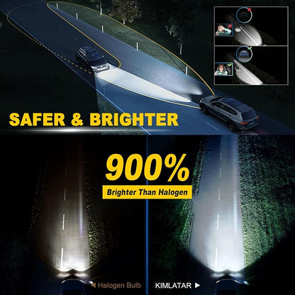 Latest H11 Light Bulbs,Upgraded 900% Super Bright with Fan Cooling,60000LM Brightness, Real 1:1 Halogen Size,Plug and Play 10-Year Lifespan, H8/H9/H16/ Fog Light Bulbs, Pack of 2