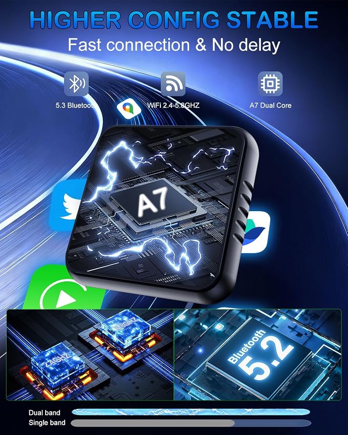 Wireless CarPlay Adapter for iPhone, Mini Size Plug & Play, Stable Fast Connection, Compact USB-A/USB-C for iPhone iOS 10+ with Manual