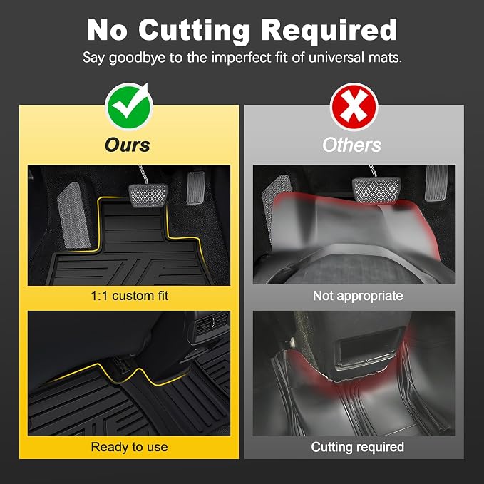 Floor Mats Fit for Honda Civic 2022-2025 2026 Sedan Hatchback Si (Include Sport), with&w/o USB Port | for Acura Integra 2023-2026, All Weather Car Floor Liners, Black (Not for Hybrid)