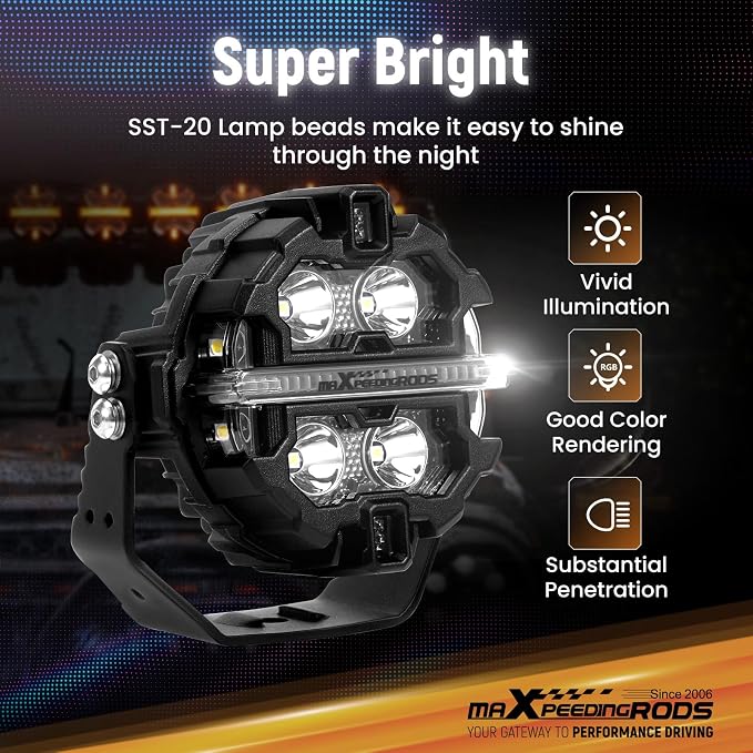 maXpeedingrods 3.5 Inch LED Off Road Lights 160W 19,200LM, Round Fog Lights with 7 RGB Colors, Side Shooter Light 270°Wide Range, LED Light Bar for SUV, Pickup, ATV, UTV, Truck, Motorcycle