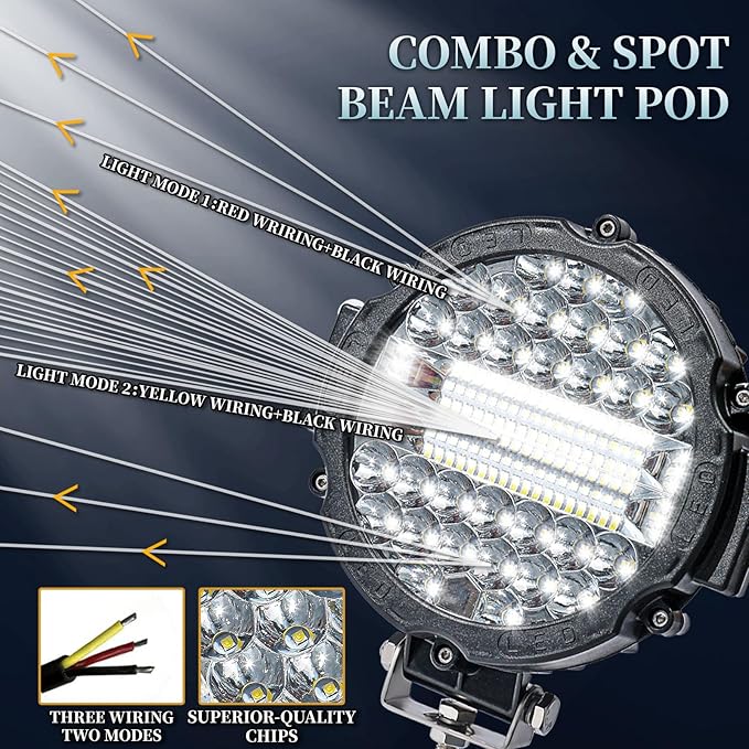 Off Road LED Lights - 7 Inch 201W Round LED Offroad Work Light Pods, 12000LM Combo Beam Truck Light Bar for Tractor 4X4 ATV UTV SUV Pickup (Pack of 2 Black with Wiring)