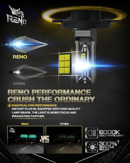 RENO H4 Bulb, H4 9003 Fog Bulbs 6500K White Fanless In Line HB2 9003 H4 Light Bulbs 32000LM No Adapter Required, Easy Install Plug N Play, Pack of 2