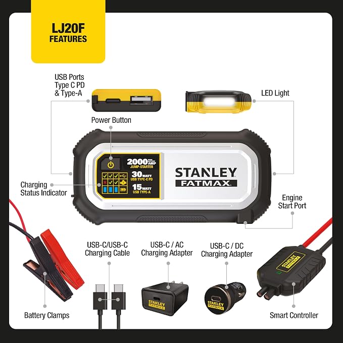 STANLEY FatMax LJ20F 2000 Peak Amp Lithium Jump Starter, 30 Watt USB-C PD, 15 Watt USB-A, Smart Controller and Battery Clips