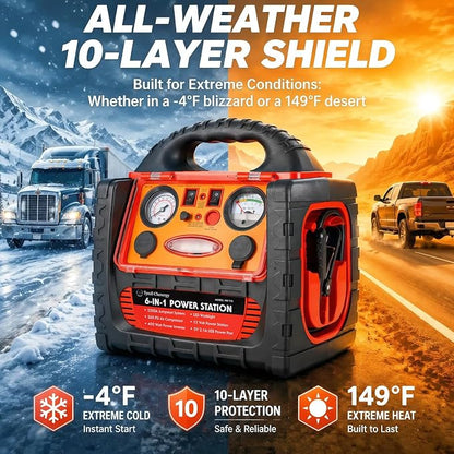 2200 Amp Car Jump Starter with Air Compressor,Portable Power Station with 260 PSI Tire Inflator,400W Power Inverter Dual AC/DC Ports,2.1A USB Port,Battery Clamps