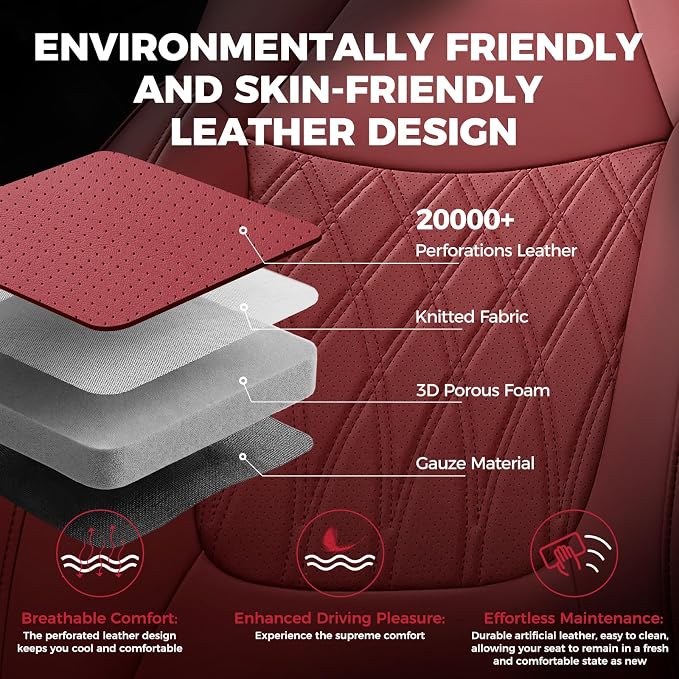 FREESOO Custom Seat Covers for Toyota RAV4 2019 2020 2021 2022 2023 2024 2025 LE XLE Limited XLE Premium Gas, RAV4 Leather Car Seat Covers Interior, RAV 4 SUV Accessories Full Set, BlackBurgundy