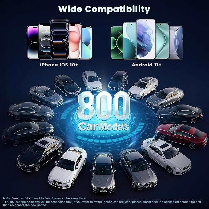 4 In 1 Wireless CarPlay Adapter, Screen Mirroring Adapter Support iPhone iOS 10+ & Android 11+ to Car Screen to Watch Videos, Wired to Wireless, No Delay (CarPlay+Airplay+Android Auto+ Mirror Link)